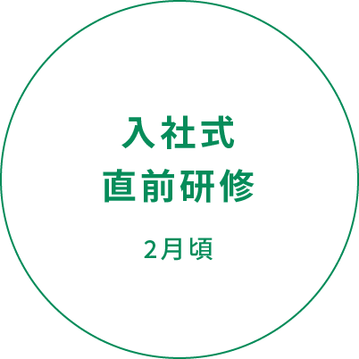 入社式直前研修